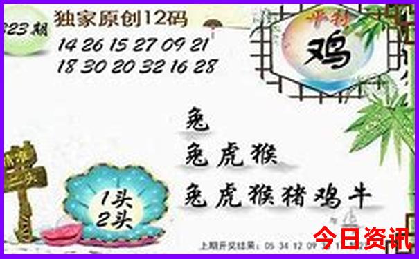 北戴河旅游景点有哪些