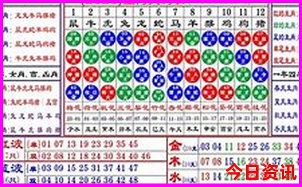 锦州一日游必去的景点