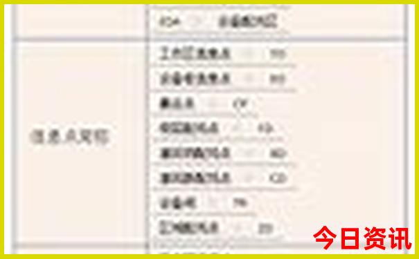 旅游七八月份最佳去处