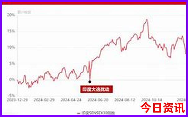 七八月份去哪里旅游最合适